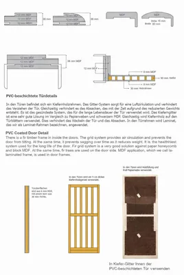 Produktbild von Braune Kompletttür Designer PVC-Beschichtung Hochwertige Hoteltüren