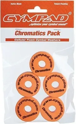 Obrázok produktu pre Cympad Chromatics Set 40/15mm