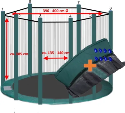 Produktbild von walexo Trampolin Randabdeckung + Sicherheitsnetz für 8 Stangensystem ( 396 cm Ø, Grün/Grün )