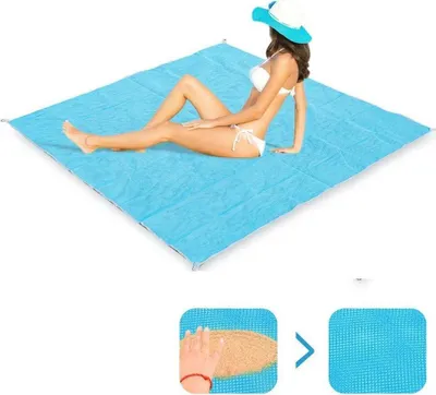 Zdjęcie produktu dla INF Koc plażowy/piknikowy - 200x200 cm - niebieski