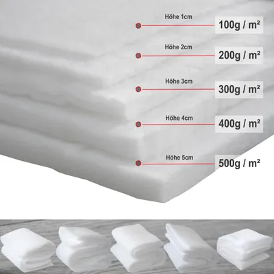 Produktbild von Volumenvlies 350g /m² 160 cm Breit 35mm dick Polstervlies Watte für Krabbeldecke Polsterwatte Vlieswatte Füllung