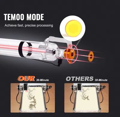 Zdjęcie produktu dla SucceBuy 60W tuba laserowa CO2, długość 49,2 cala (1250 mm) do grawerki laserowej, tuba do grawerki laserowej CO2 szklana tuba laserowa