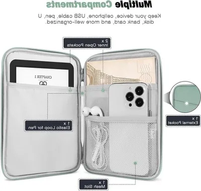 E-Reader Hülle für 6-7 Zoll E-Reader, geeignet für Paperwhite und andere Modelle, Bodhi Green
