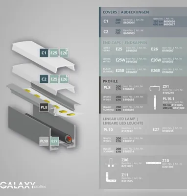 Produktbild von GALAXY profiles PL8 LED EINBAU-Profil 200 cm, flach/Flügel, LED Stripes max. 12 mm