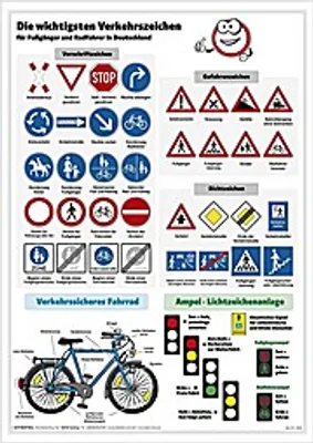 Produktbild von Verkehrszeichen für Fußgänger und Radfahrer - Lernposter