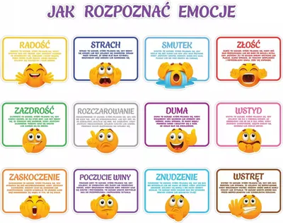 Obrázok produktu pre Vzdelávacia dekorácia na naučenie sa rozpoznávať emócie 15 prvkov