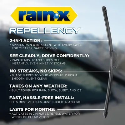Productafbeelding van Rain-X Repellency 2 packs of 26 inch and 17 inch
