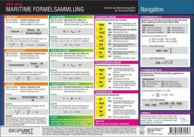 Image de Maritime Formelsammlung
