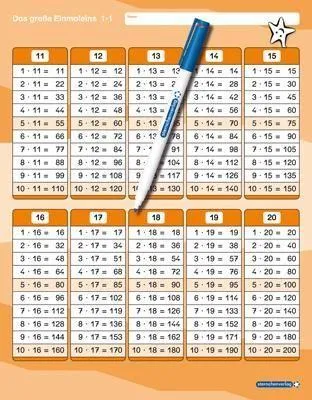 Produktbild von Unregelmäßige Verben / irregular Verbs - Zeitformen - 1 Doppelfeld mit Stift