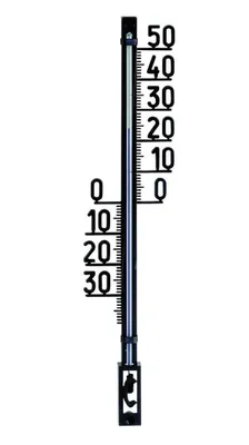 A thermometer showing temperature readings against a white background.