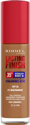 Image de RIMMEL LONDON | LASTING FINISH | Face