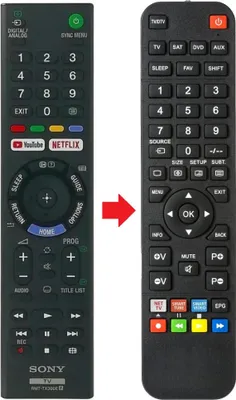 Produktbild von Fernbedienung passend für SONY KD55EX7077 | KD55X7052 | KD55XE7000