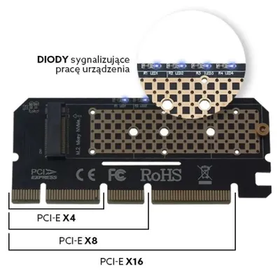 Immagine prodotto di Adapter do gniazdka elektrycznego SAVIO AK-41