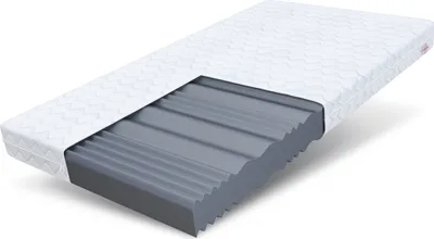 A cutaway view of a mattress showing its internal structure.
