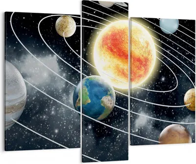 Produktbild von Bild auf Leinwand - Leinwandbild - Kosmos Planet - 95x80cm - Wand Bild - Wanddeko - Wandbilder - Leinwanddruck - Bilder - Kunstdruck - Wanddekoration - Leinwand bilder - Wandkunst - CB95x80-3646