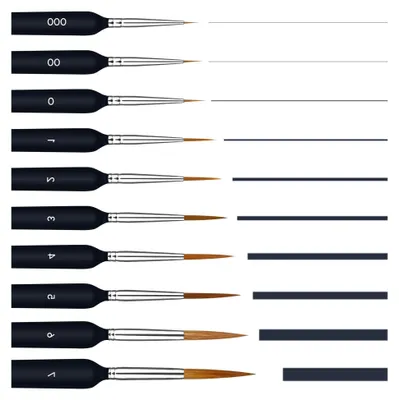 Produktbild von Präzise Pinselset mit 10 Acrylfarben, Aquarell- und Modellbaupinsel für feine Maltechniken
