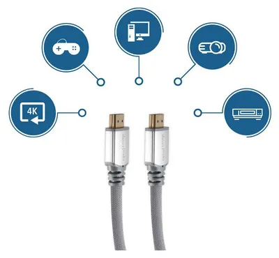 Produktbild von shiverpeaks sp-HIGH-END-HDMI-Anschlusskabel, 20,0m