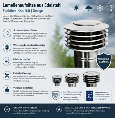 Produktbild von Lamellenhaube Lamellenaufsatz Lamellenabdeckung Lamellenhut 80mm