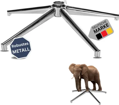 A chrome chair base with two overlay text boxes and an elephant standing on another chair base.
