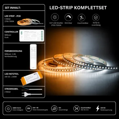 Produktbild von LED Streifen Set Tunable White – CCT LED Streifen 24V, 240 LEDs/m, 29 W/m, 5m, 2700-7000K, CRI 95 – SNP-200 Netzteil, SR2 Funk-Controller und C1 Fernbedienung Weiß