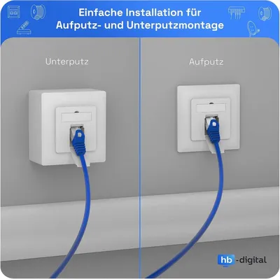 CAT 6 Netzwerkdose mit RJ45-Anschluss - Geschirmte LAN-Dose für 1 Gigabit Ethernet