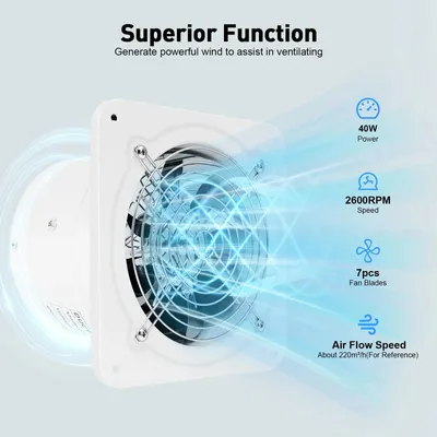Produktbild von Industrieller Abluftventilator - Wandmontierter quadratischer Lüfter - 220 V - 220 m³/h Luftstrom - Kupfermotor - Metallgehäuse - Weiß