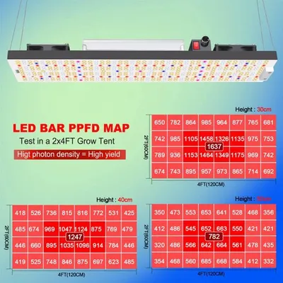 Produktbild von LED-Pflanzenwachstumslampe, 240 Watt, Vollspektrum, dimmbar, Aluminiumgehäuse