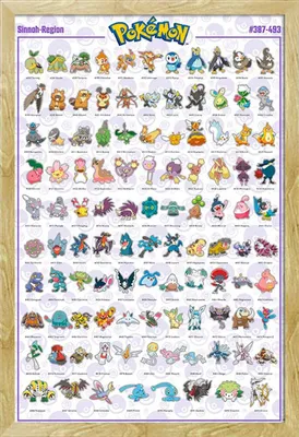 Produktbild von Pokemon - Pokémon - Poster - Sinnoh Pokemon englisch + Wechselrahmen, Shinsuke® Maxi MDF Buche, Acryl-Scheibe