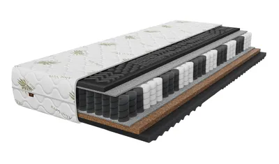 A cutaway view of a mattress showing its internal layers.
