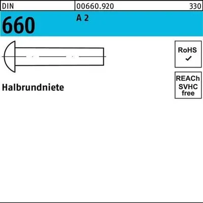 Produktbild von Halbrundniete DIN 660 4x 20 A 2 100 Stück