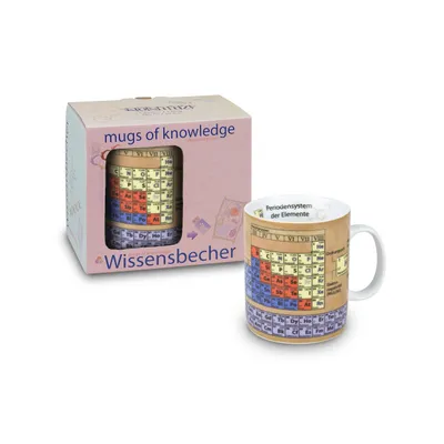 Produktbild von Könitz Chemie Wissensbecher im Geschenkkarton 460 ml
