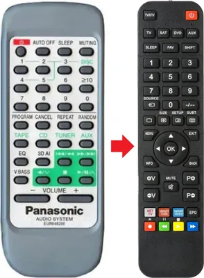 Produktbild von Fernbedienung passend für PANASONIC SAAK18V2018 | SC-AK44 | SCAK44