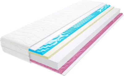 A cross-section of a mattress showing its different layers.