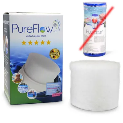 Produktbild von PureFlow Filterkartusche Bestway ersetzt Gr. I Typ 58093