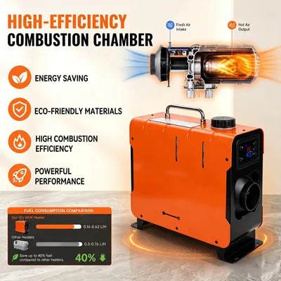 Obrázek produktu pro Automobilový topný systém – výkon 8 kW – 12V/24V – dieselový – kompaktní design