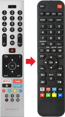 Produktbild von Fernbedienung geeignet für TELEFUNKEN XF32J111