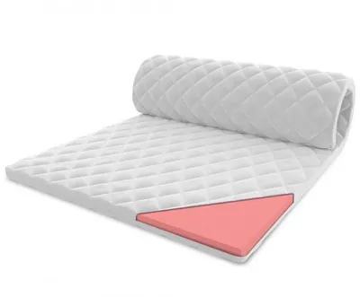 Zdjęcie produktu dla VISCO dostawka z pianki z pamięcią kształtu 8 cm 80x200 cm