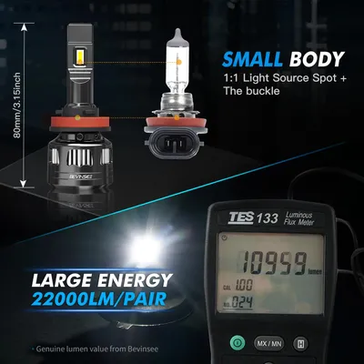 Obrázok produktu pre LED svetlomety - H11/H8/H9 - 120 W - 22 000 lm (pár) - 6000 K (studené biele svetlo) - 12 V - kompatibilné s CANBUS (bez chybových hlásení) - IP68 (vodotesné)
