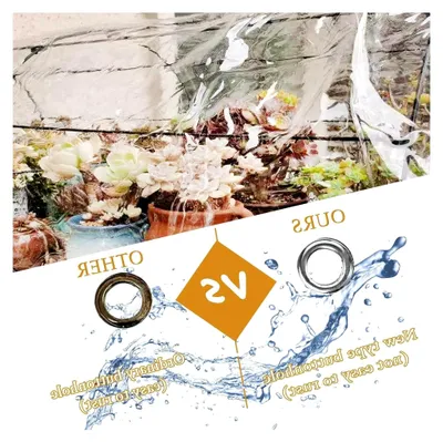 Produktbild von Transparente Plane mit Ösen 2x3m, PVC wasserdichte Abdeckplane für Pavillons, Gartenmöbel, Terrassen und Balkone