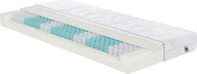 A cross-section of a mattress showing its internal layers.
