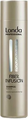 A product shot of a Londa Professional shampoo bottle.