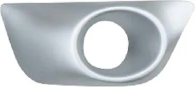 Produktbild von DIEDERICHS Blende Nebelscheinwerfer 4456448 Rechts für DACIA SANDERO II