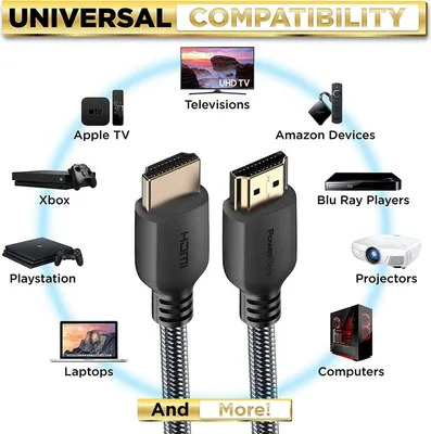 Produktbild von PowerBear 4K HDMI Kabel 3 m | 18Gbps Hochgeschwindigkeit HDMI Kabel, 4K @ 60Hz, Ultra HD, 2K, 1080P, ARC & CL3