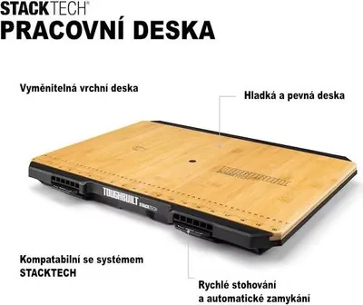 A product image with labels and descriptions pointing to different parts of the product.