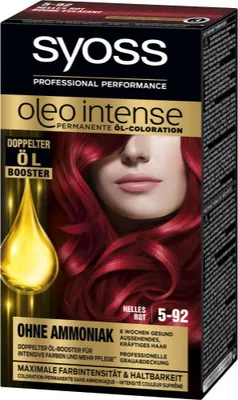 Produktbild von Syoss Intensive Haarfarbe Rot 115 ml