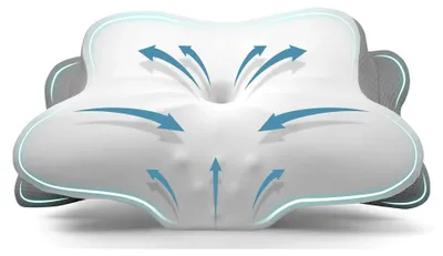 Produktbild von Orthopädisches Nackenstützkissen aus hochwertigem Memory Foam - Ergonomisches Nackenkissen für Seiten-, Rücken- und Bauchschläfer - waschbarer Bezug bei 40°C