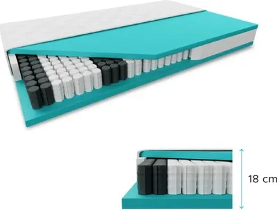 Produktbild von Taschenfederkernmatratze SOMNIA 18 cm 160 x 200 cm Matratzenschutz: OHNE Matratzenschutz