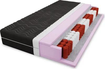 A cross-section view of a mattress, showing its internal layers and construction.