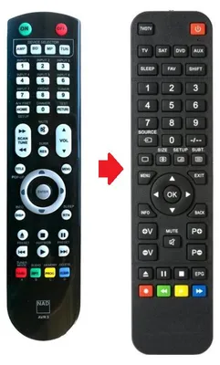 Produktbild von Ersatz Fernbedienung NAD AVR3 / AVR4 / C368 / T747 / T748