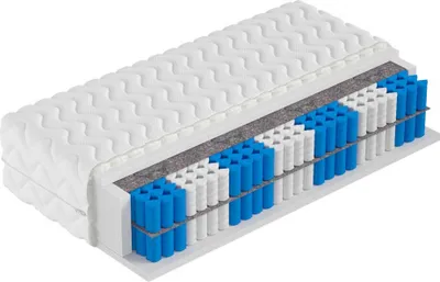 A cross-section view of a mattress, showing its internal layers and pocket springs.